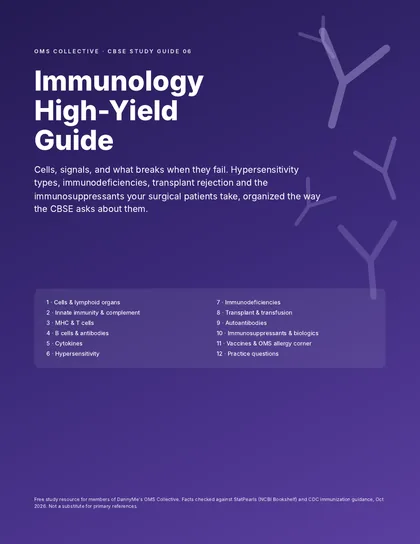 Cover of the OMS Collective immunology high-yield guide study guide