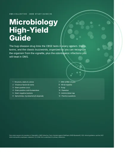 Cover of the OMS Collective microbiology high-yield guide study guide