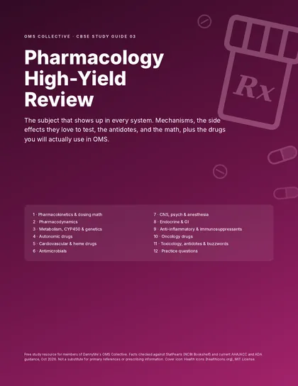 Cover of the OMS Collective pharmacology high-yield review study guide