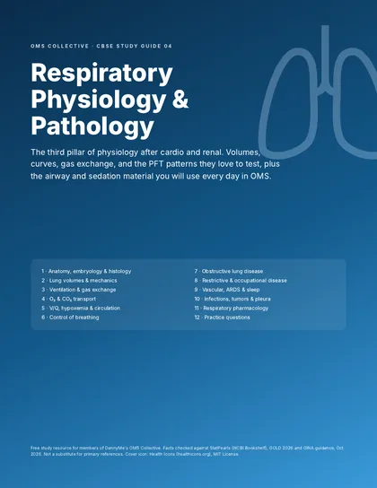 Cover of the OMS Collective respiratory physiology and pathology study guide